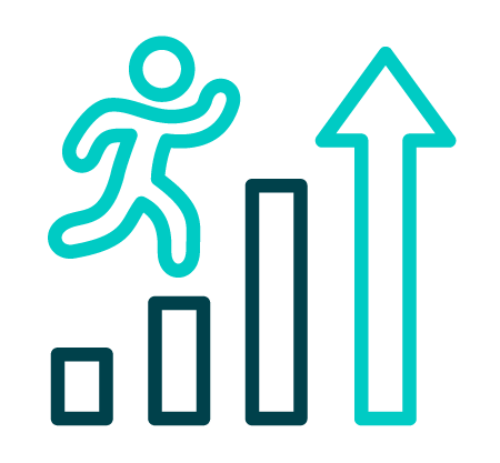 Personal growth & development