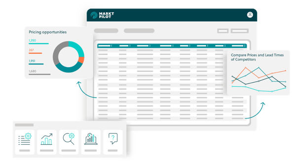 230228_MARKT-PILOT Mockup new Screens minimal-2 230228_MARKT-PILOT Mockup new Screens minimal-2