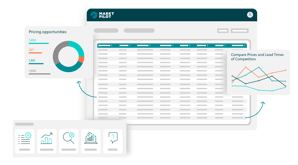 PRICE-RADAR: MARKT-PILOT's solution for competitive spare part metrics focused solely on industrial machinery
