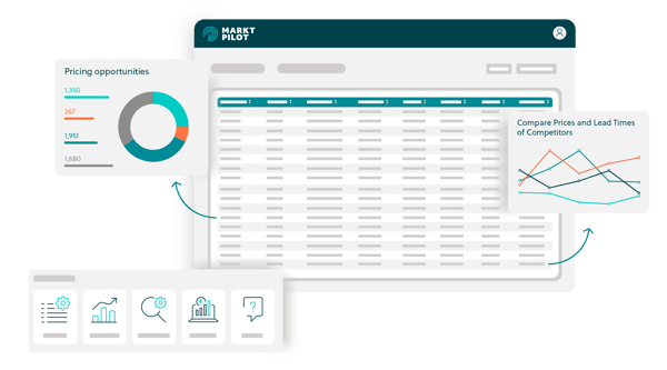 230228_MARKT-PILOT Mockup new Screens minimal