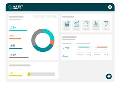 PRICE-RADAR Dashboard