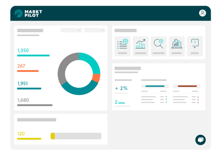 230301_Screen Dashboard EN (1)