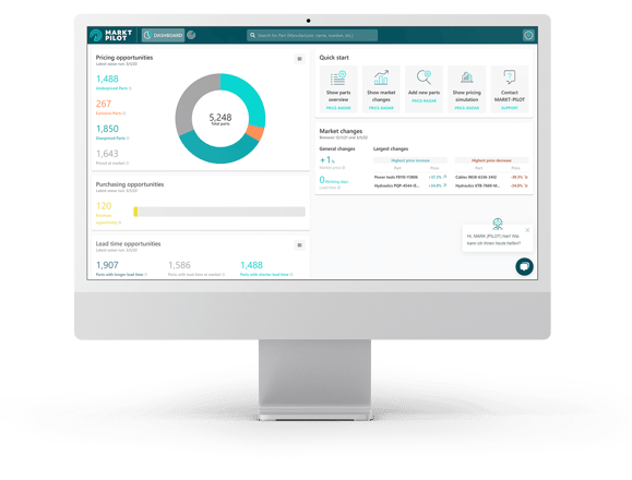 PRICE RADAR Dashboard