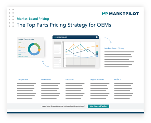 Pricing Strategies for OEMs