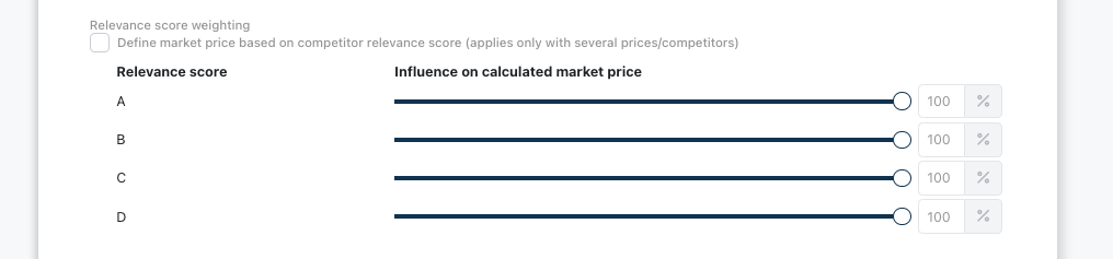 240812 - visual - PriceReview-Relevance Score Weighting