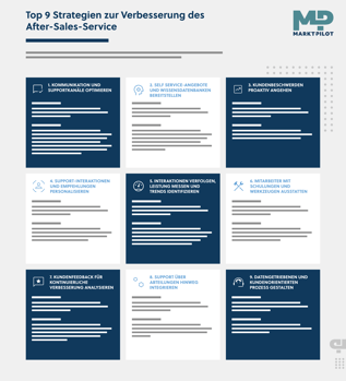 240916_visual_Downloadable-After-Sales_Mockup_DE