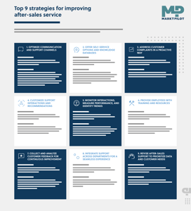 Preview of the downloadable After-Sales Top 9 Strategies for improving after-sales service