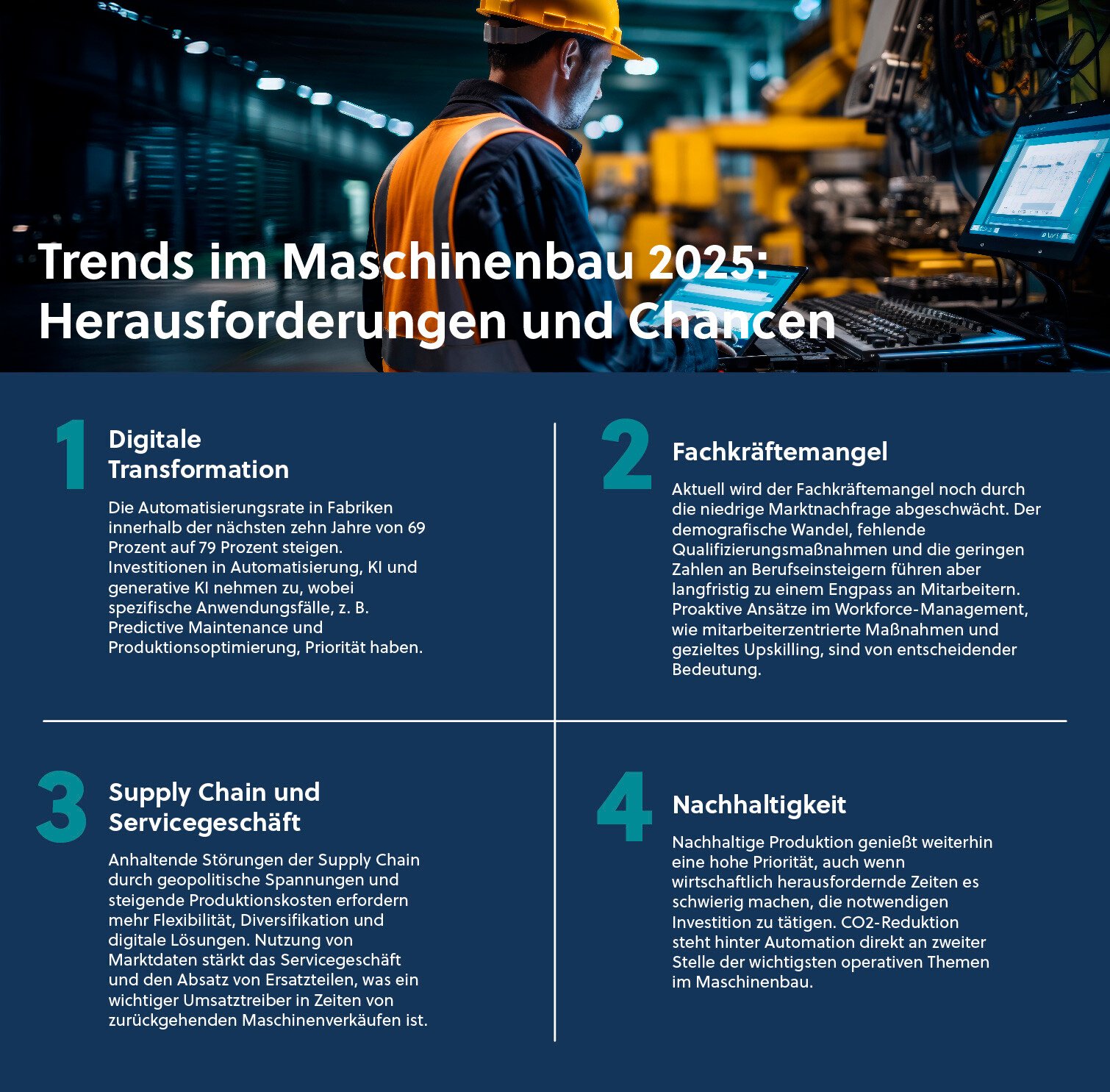 Übersichtsgrafik zu den 4 Trends im Maschinenbau in 2025. Das Foto zeigt die Trends und einen Mann, der in einer Fabrik an einem PC arbeitet