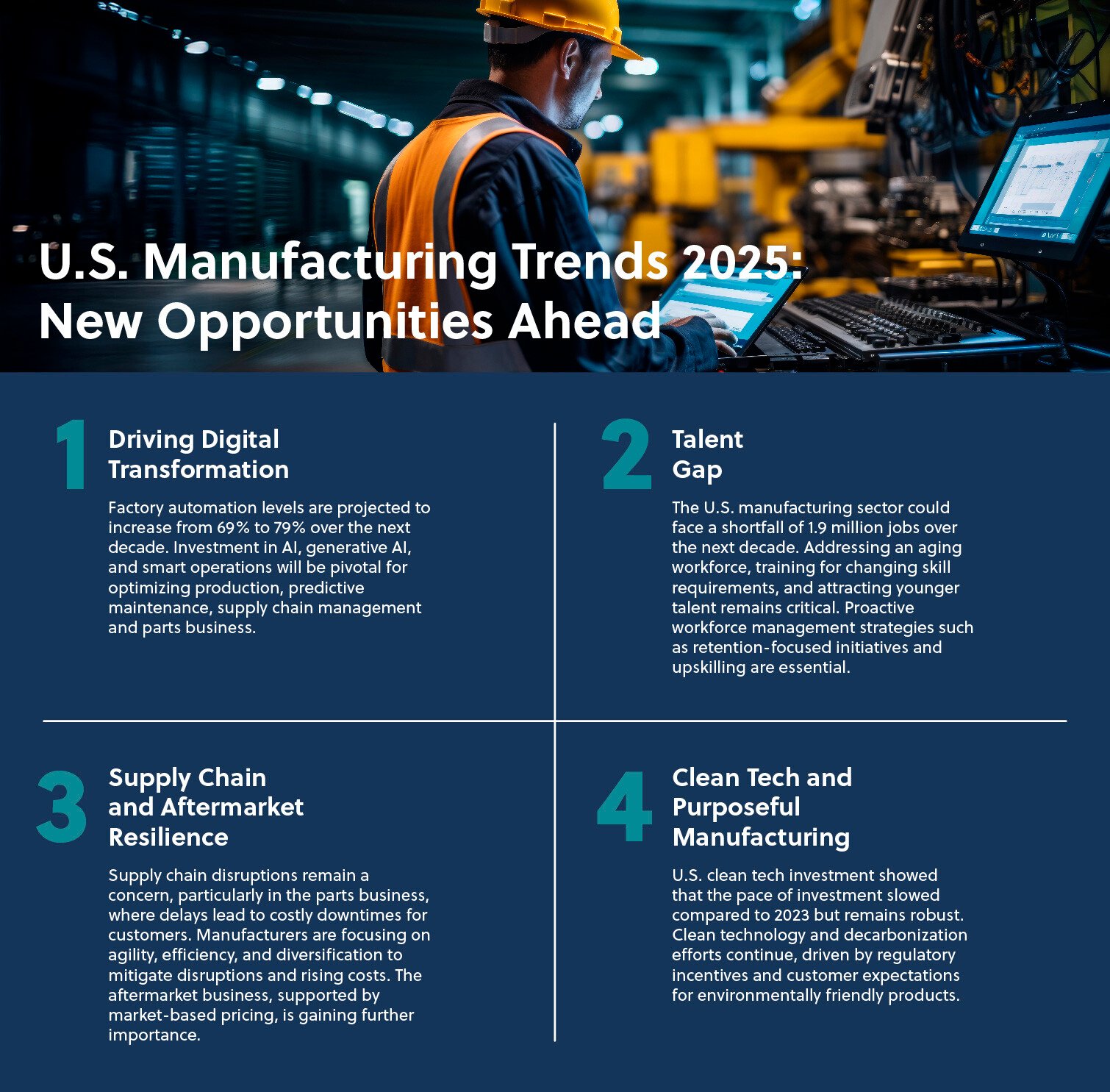Graphic summarizing the 4 key trends in manufacturing in 2025. Image showing the 4 trends and a man working on a computer in a factory.