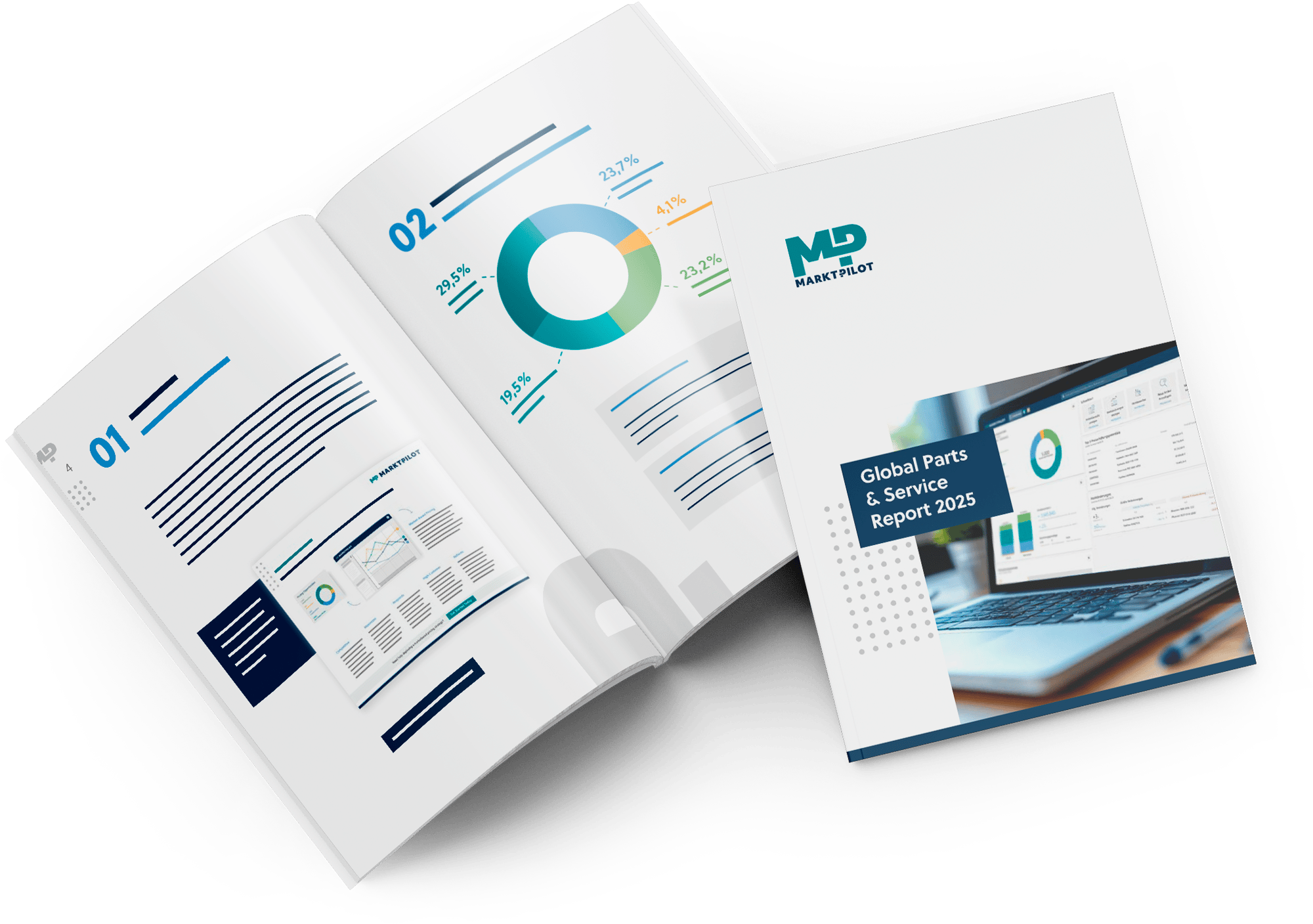 Mockup Global Parts &Service Report 2025 Mockup Global Parts &Service Report 2025