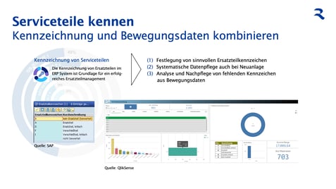 Grafik zur Identifikation von Ersatzteilen bei Reifenhäuser
