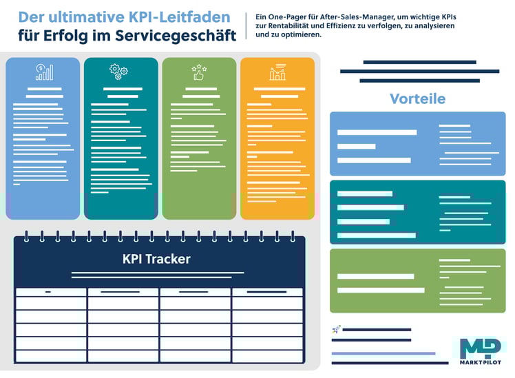 Infographic KPI-Cheat-Sheet Mockup_DE