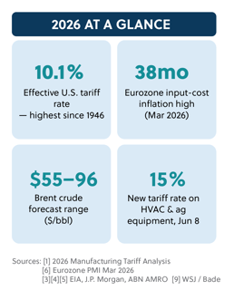 260623_Blog_Infographics_Infographic 1-20260624-081123
