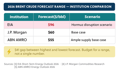 260623_Blog_Infographics_Infographic 3-20260624-081123
