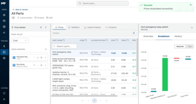 Decision Engine - Prices Recalculated