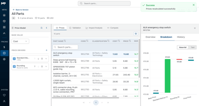 Decision Engine - Prices Recalculated
