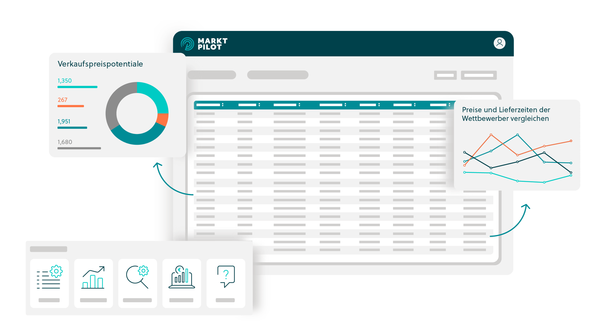 Ersatzteil-Pricing Software Ersatzteil-Pricing Software