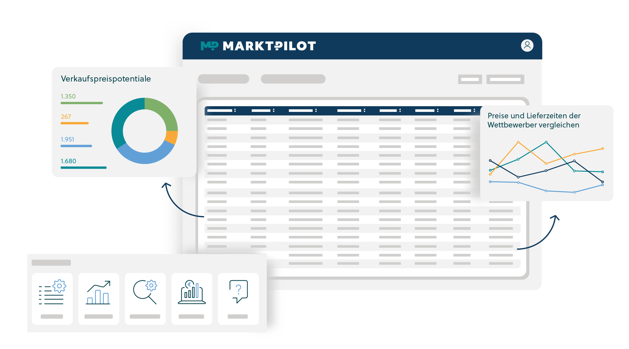 MARKT-PILOT Software für marktorientiertes Ersatzteil-Pricing MARKT-PILOT Software für marktorientiertes Ersatzteil-Pricing