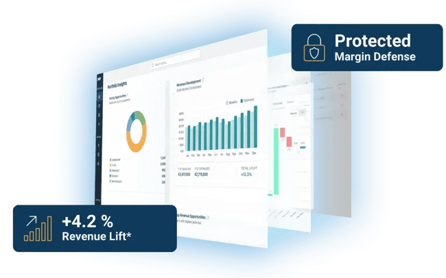 Pricing Performance MP ONE
