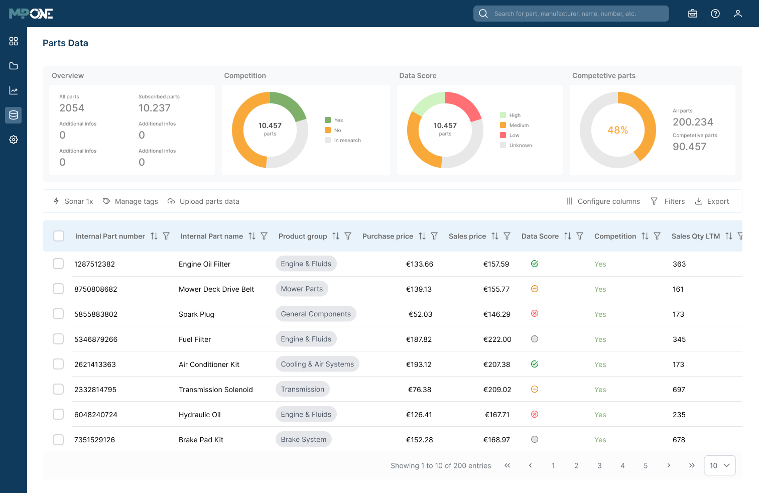 MP ONE_UI Teaser_EN_21-03-2025