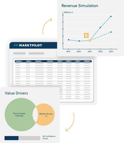 PRICEGUIDE Your Pricing Software for Automated Market-Based Pricing-1