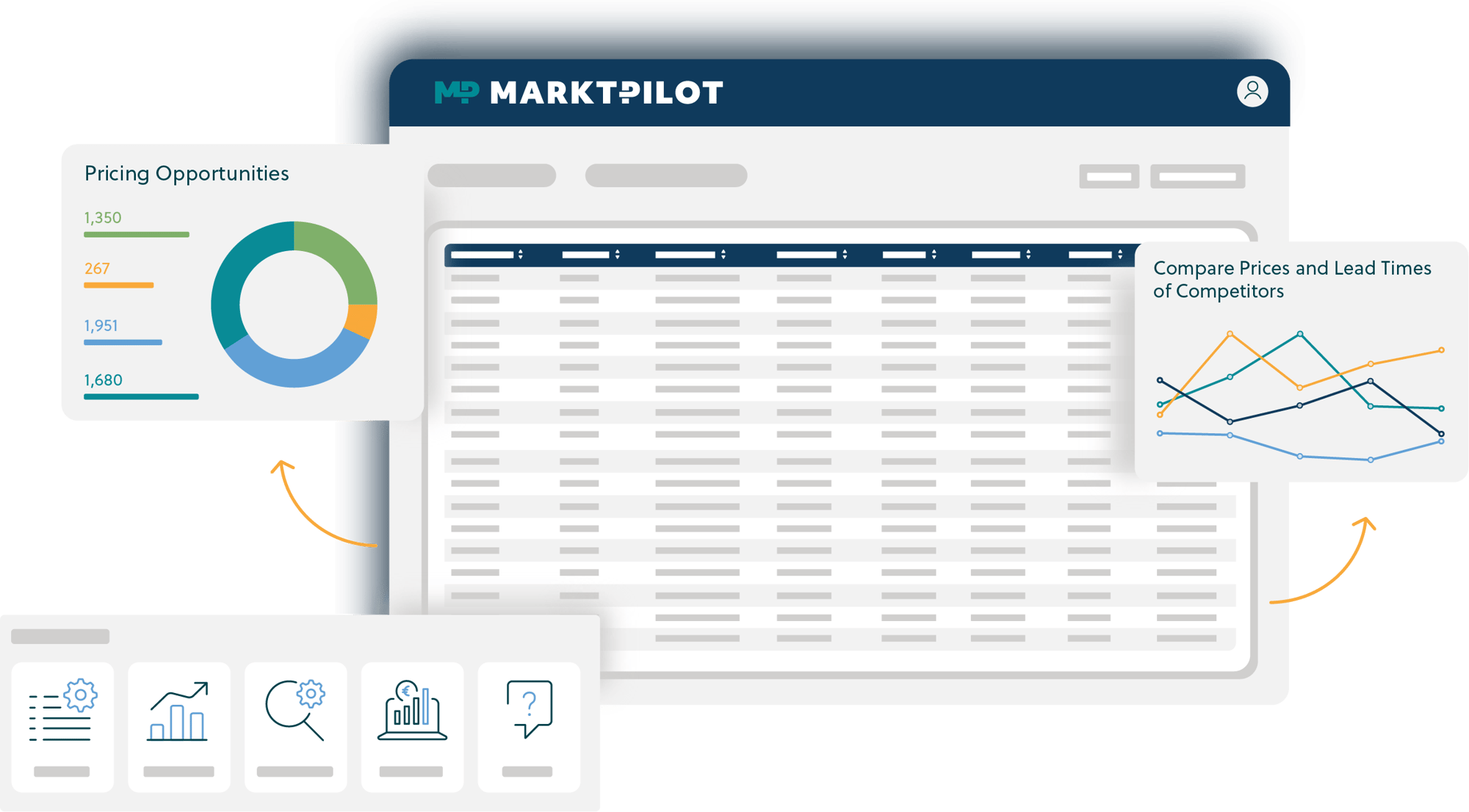 PRICERADAR The SaaS solution for market-based spare parts pricing & lead time intelligence