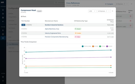 Screenshot of Intelligence Engine