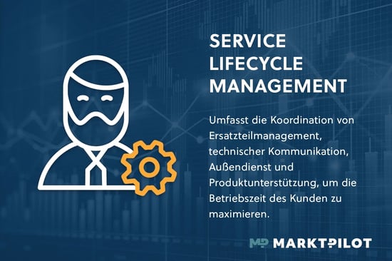 Service Lifecycle Management Definition