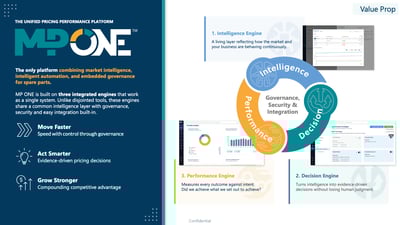 Graphic MP ONE_Three Engines 