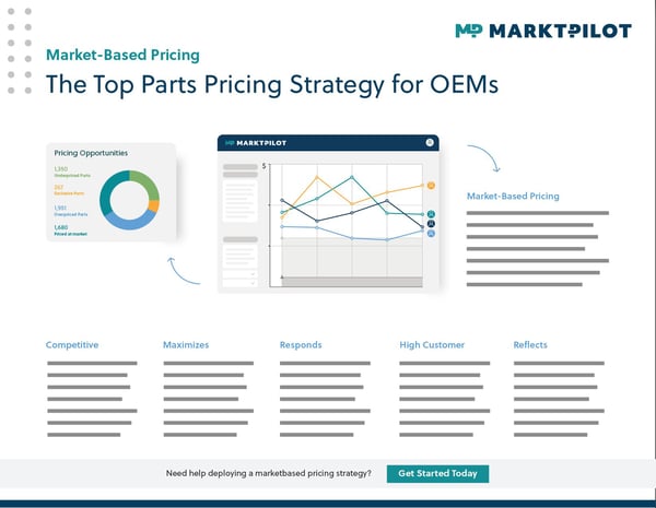 The Top Parts Pricing Strategies for OEMs