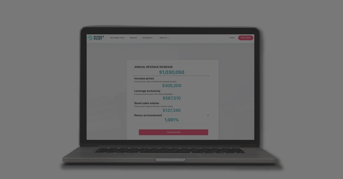 Parts ROI Calculator by MARKT-PILOT See How Much More Revenue You Could Capture