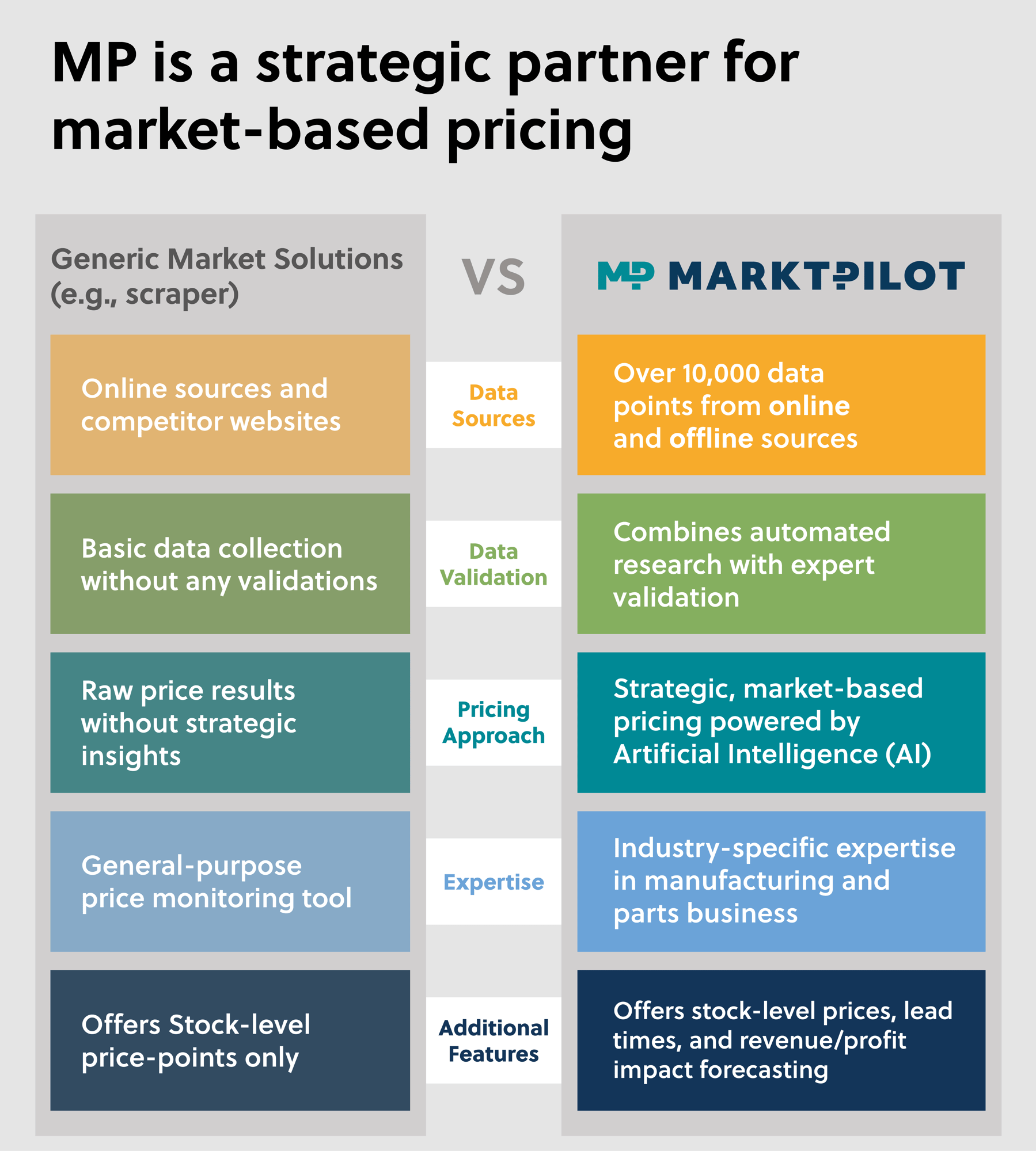 241114_Infographic_Agriculture-LandingPage_EN-1