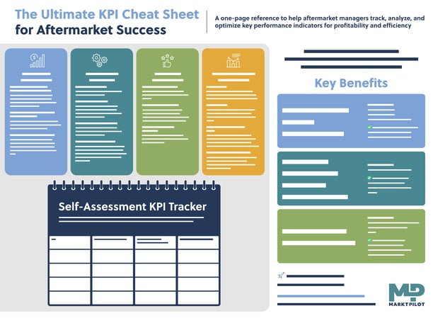 Infographic KPI Cheat Sheet Mockup Version