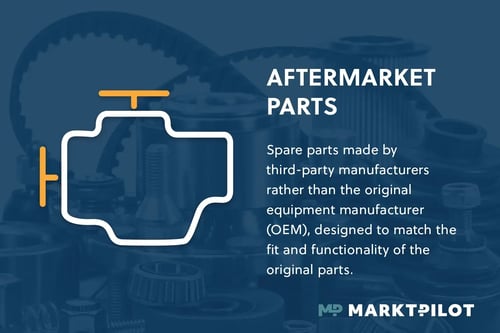 Aftermarket Parts Definition