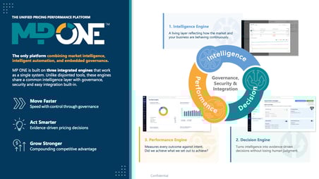 MP-ONE_Sales-Presentation_Slide-8