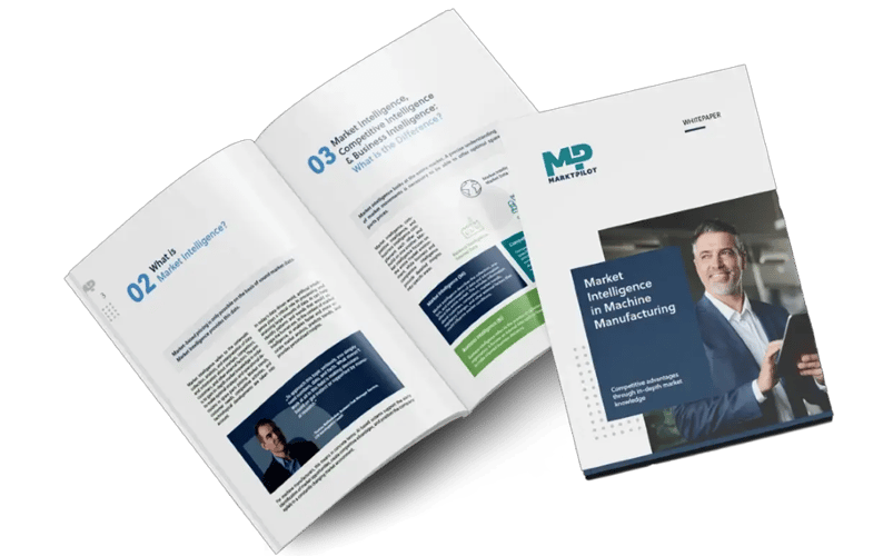 market intelligence whitepaper mockup