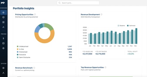 performance engine mp one