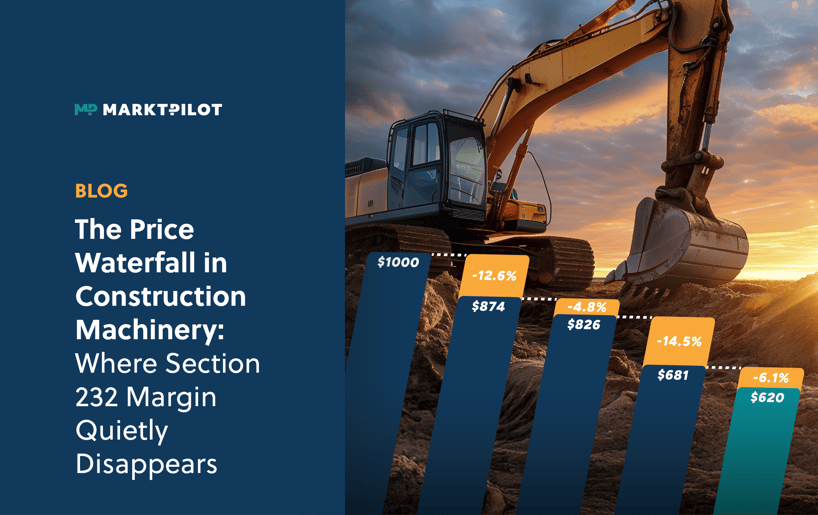 Price waterfall in construction and mining industry