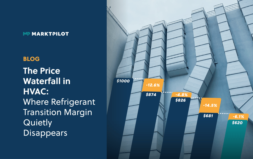 Price waterfall in HVAC industry