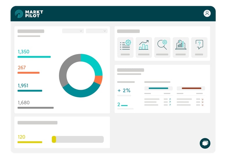 PRICE-RADAR: Parts Pricing Software Dashboard 