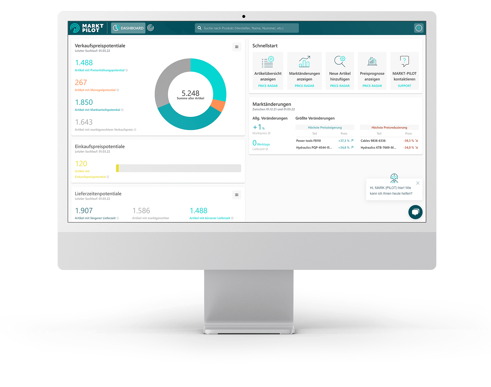 Pricing Software PRICE-RADAR Pricing Software PRICE-RADAR