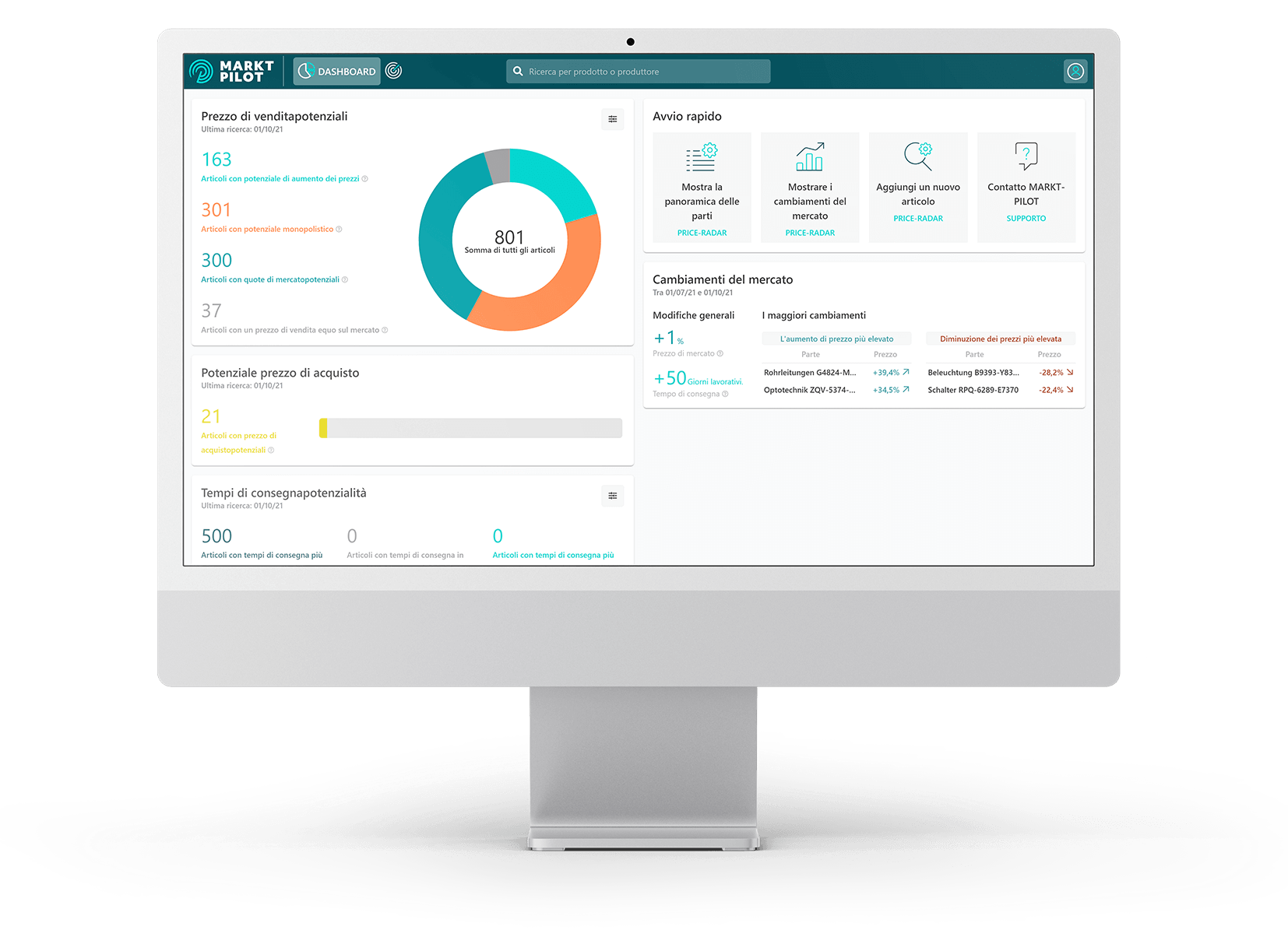 Software per la determinazione dei prezzi PRICE-RADAR Software per la determinazione dei prezzi PRICE-RADAR