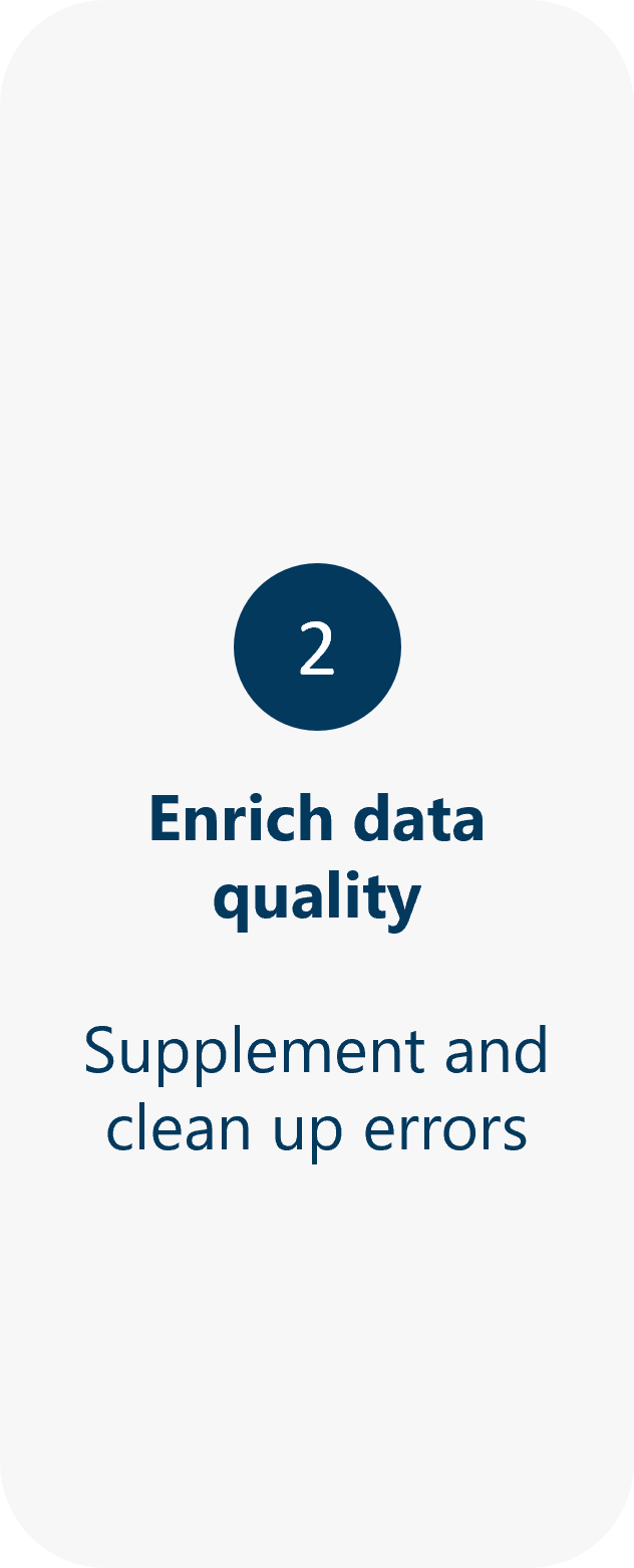 Enrich data quality Enrich data quality