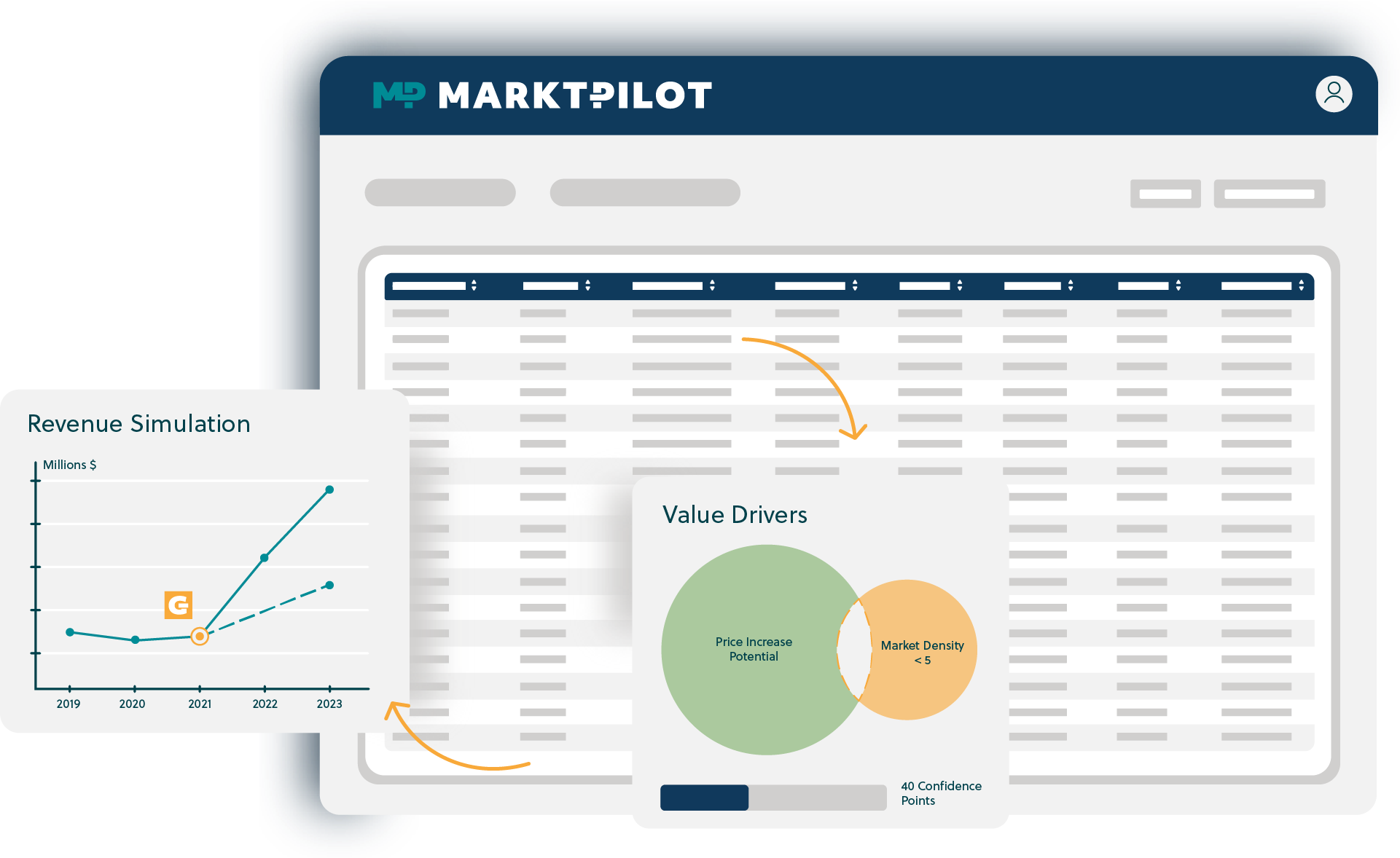 PRICEGUIDE Automated and Market-Based Pricing for Your Spare Parts