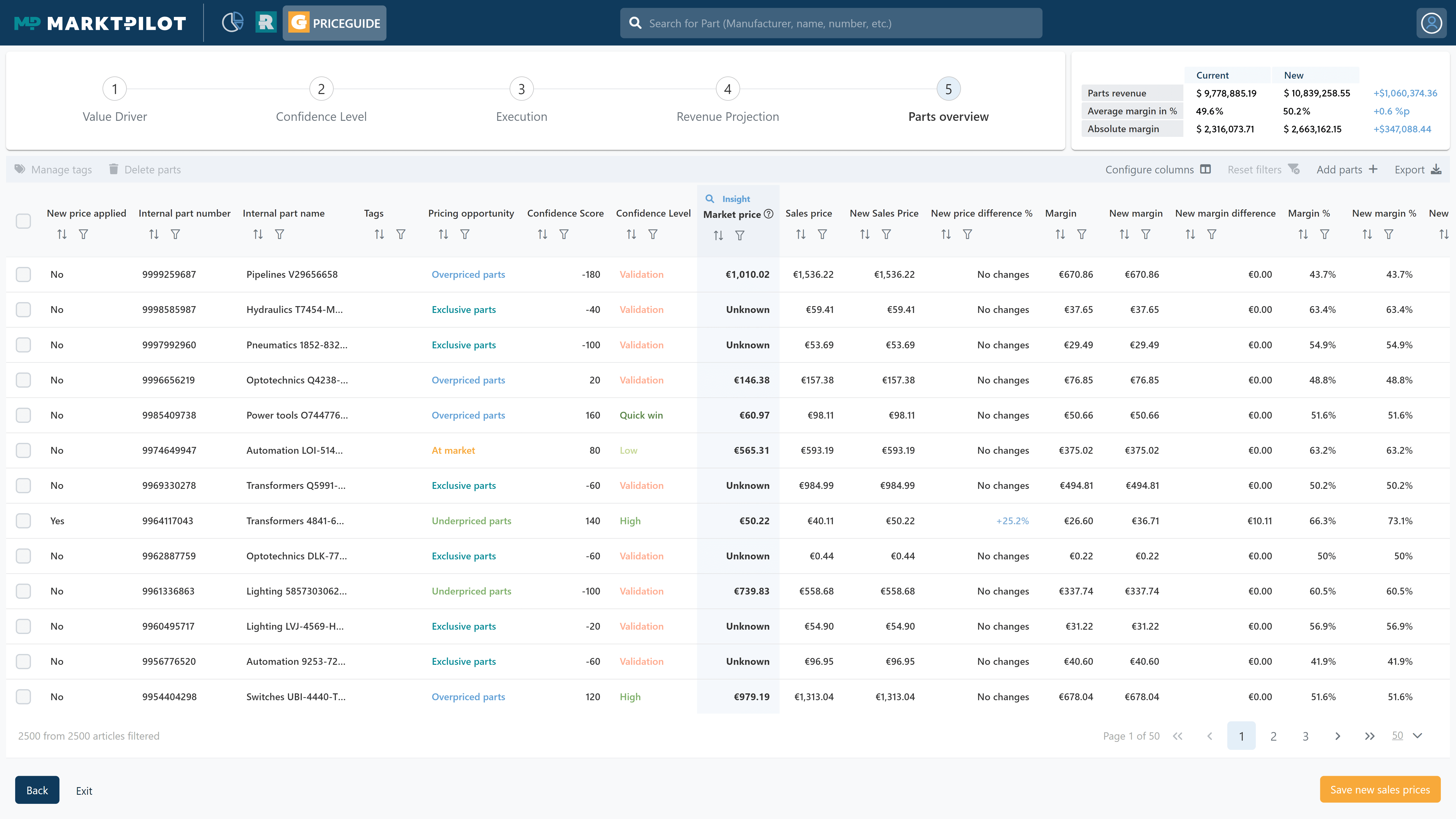 Parts Overview