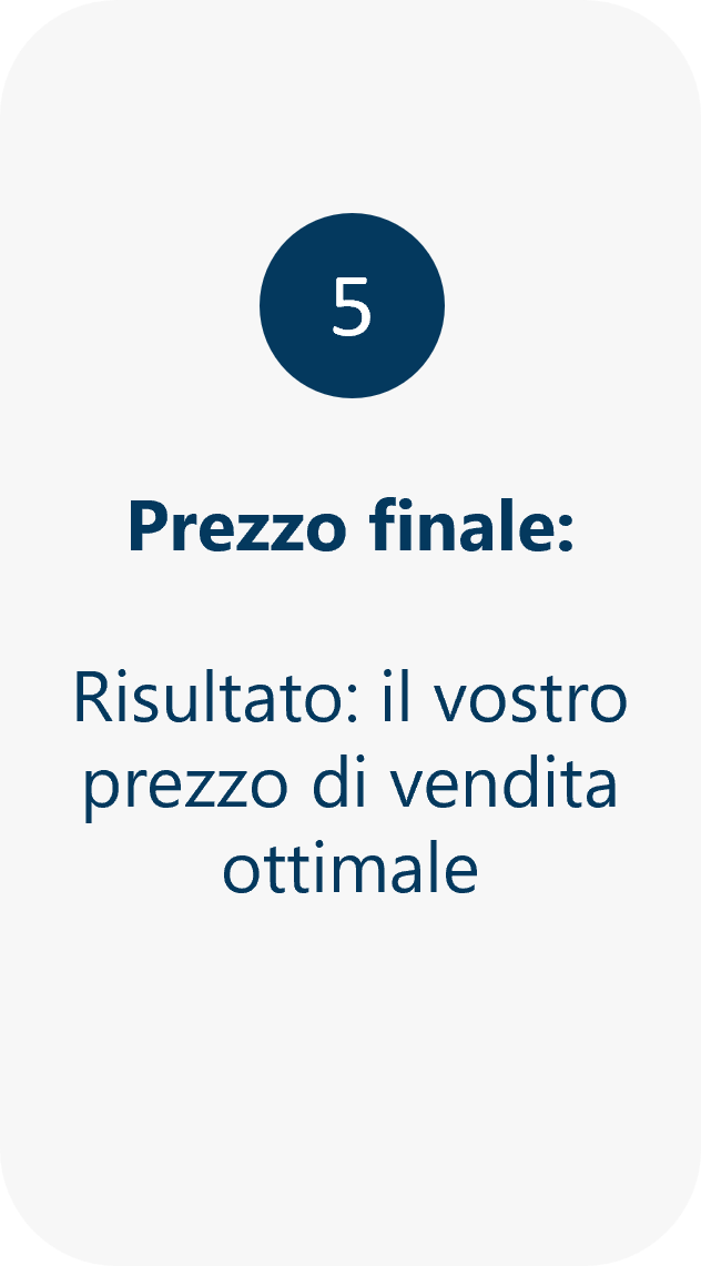 Prezzo finale