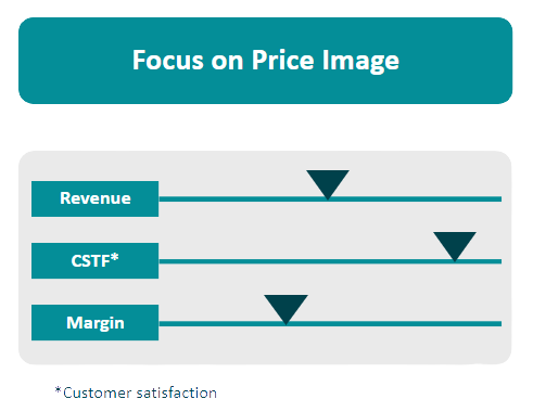focus_on_price_image_final_-removebg-preview (1)