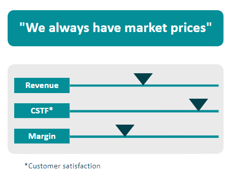 we_always_hav_emarket_prices-final-removebg-preview